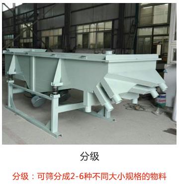 根据客户的物料特性及处理量进行直线向日葵污APP下载污视频选型