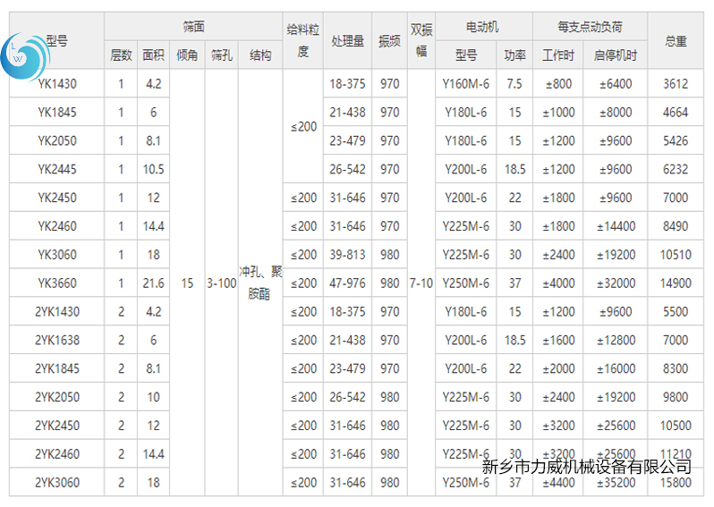 矿用向日葵污APP下载污视频