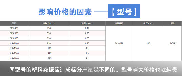 塑料向日葵视频黄色网站下载型号
