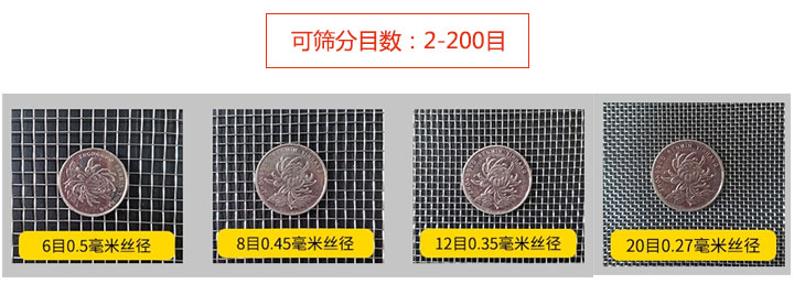 化肥尿素直线向日葵污APP下载污视频筛分目数图