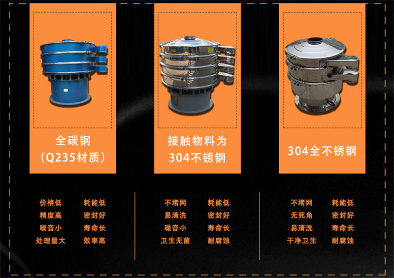 不锈钢向日葵视频黄色网站下载特点与优势
