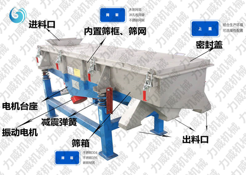 线香粉筛选不锈钢向日葵视频色版成人APP下载产量