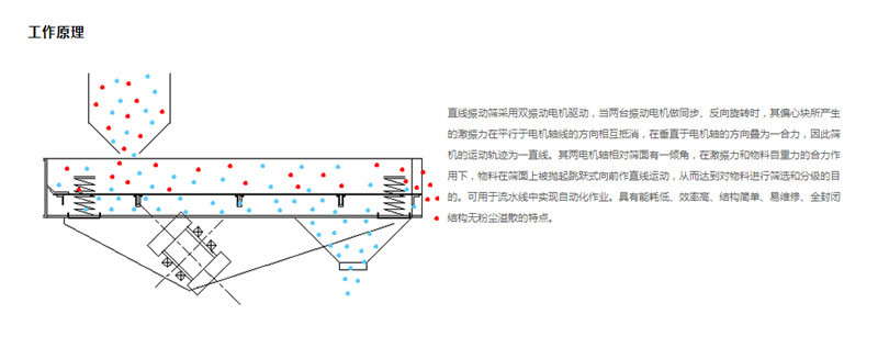 向日葵污APP下载污视频筛选胎菊需要几层