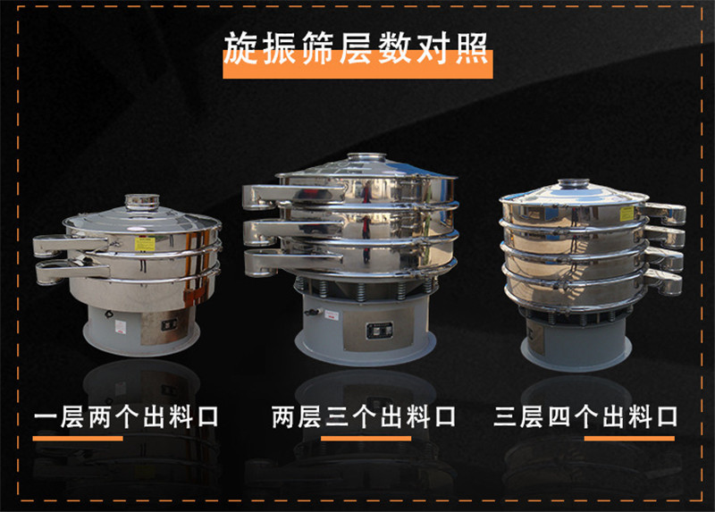 物料有杂质？粉末溶脂剂筛选向日葵污APP下载污视频