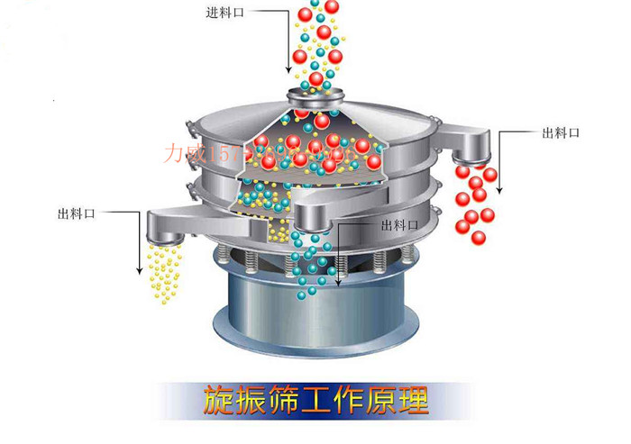 回收石墨粉筛选除杂100目向日葵视频黄色网站下载向日葵污APP下载污视频